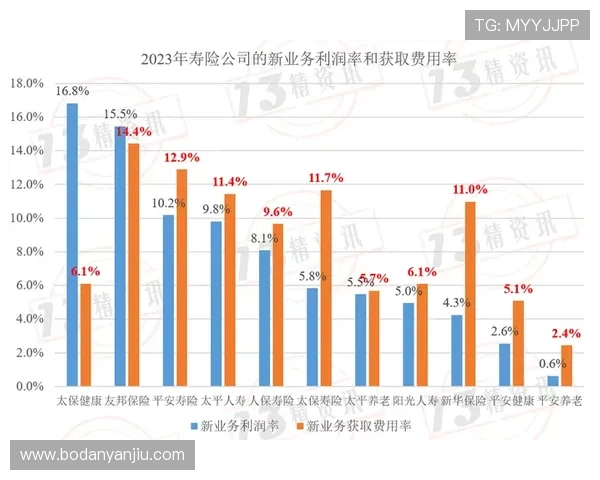 波胆代理返佣比例避坑指南电子真人极速提现技巧
