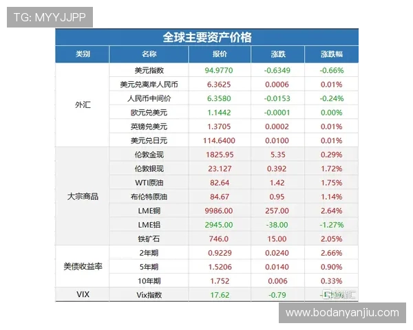 波胆大数据模型揭秘彩票数字高频玩法防骗避坑